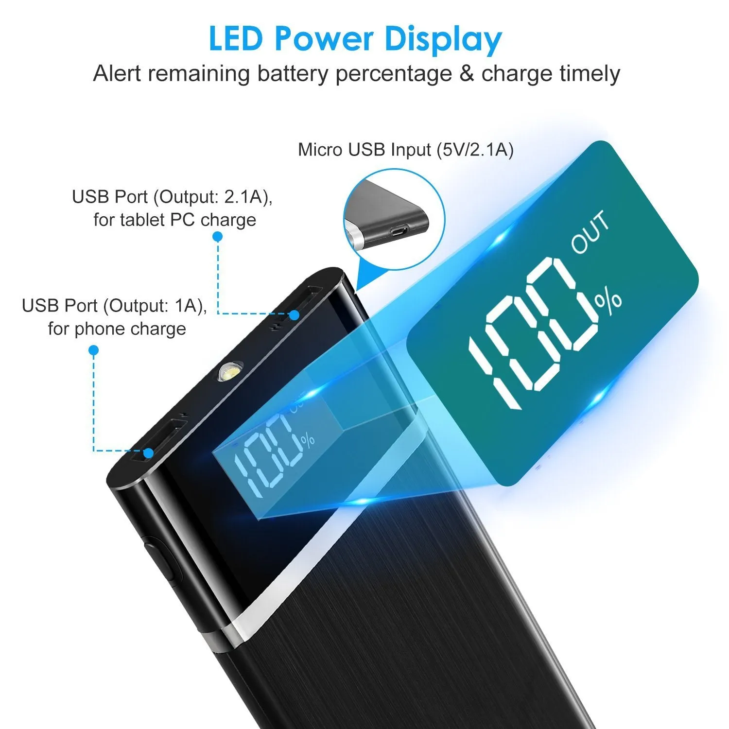 20800mAh Power Bank 76.96W External Battery Pack