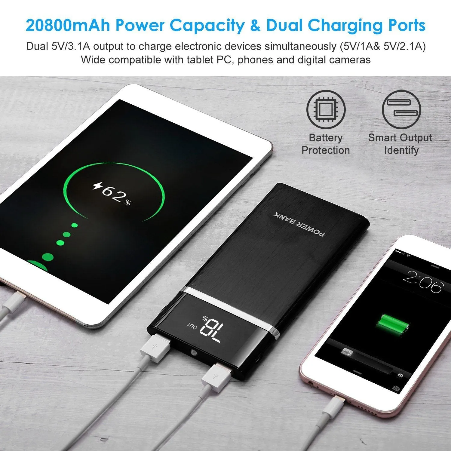 20800mAh Power Bank 76.96W External Battery Pack