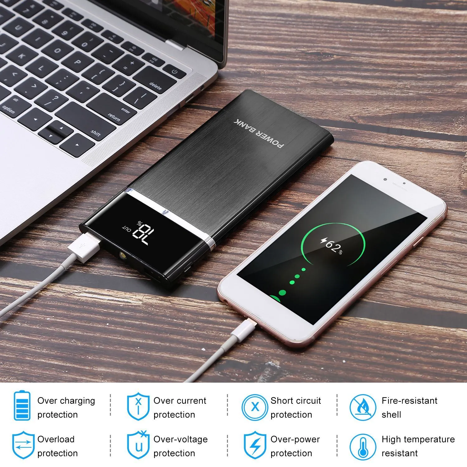 20800mAh Power Bank 76.96W External Battery Pack