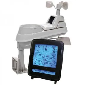 Acu Wireless 5in1 Center