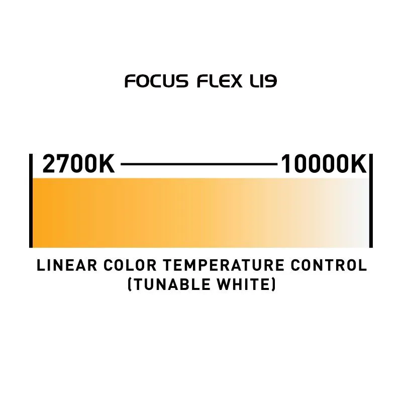 ADJ FOCUS FLEX L19
