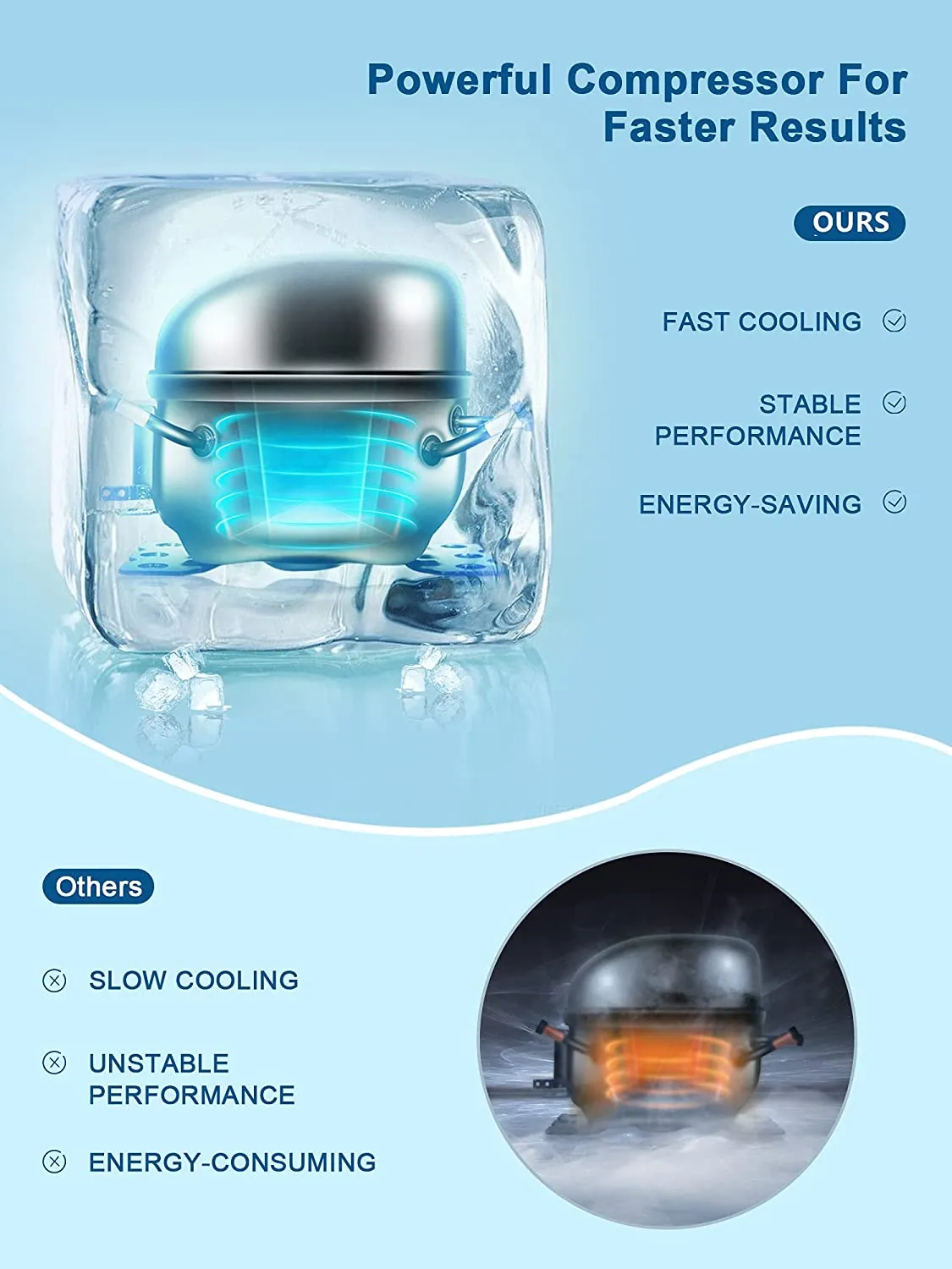 AICOOK 2L Ice Maker Countertop, 9 Ice Cubes in 5 mins, Portable Ice Maker Machine with LED Display, Ice Scoop and Basket, Silver