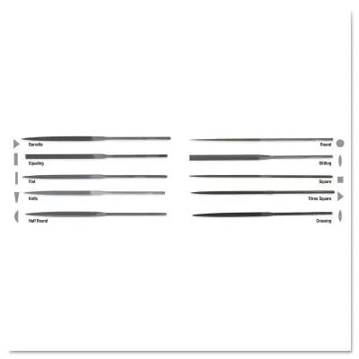 Apex Tool Group 5-1/2" RHN-0 EQUALING NEEDLE FILE, 37612