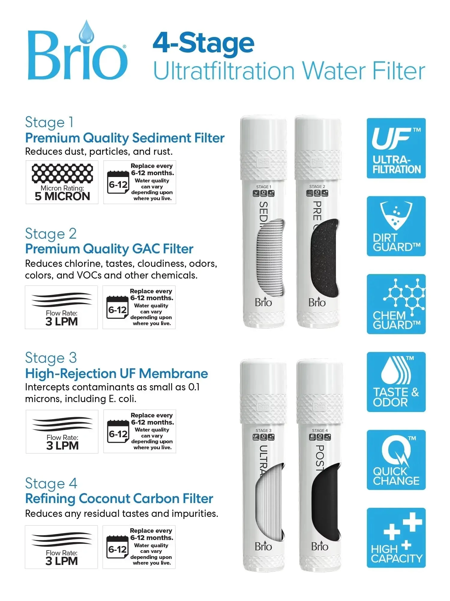 Brio Bottleless Water Dispenser 4-Stage Filtration, Self-Cleaning, Hot & Cold, Height 41"