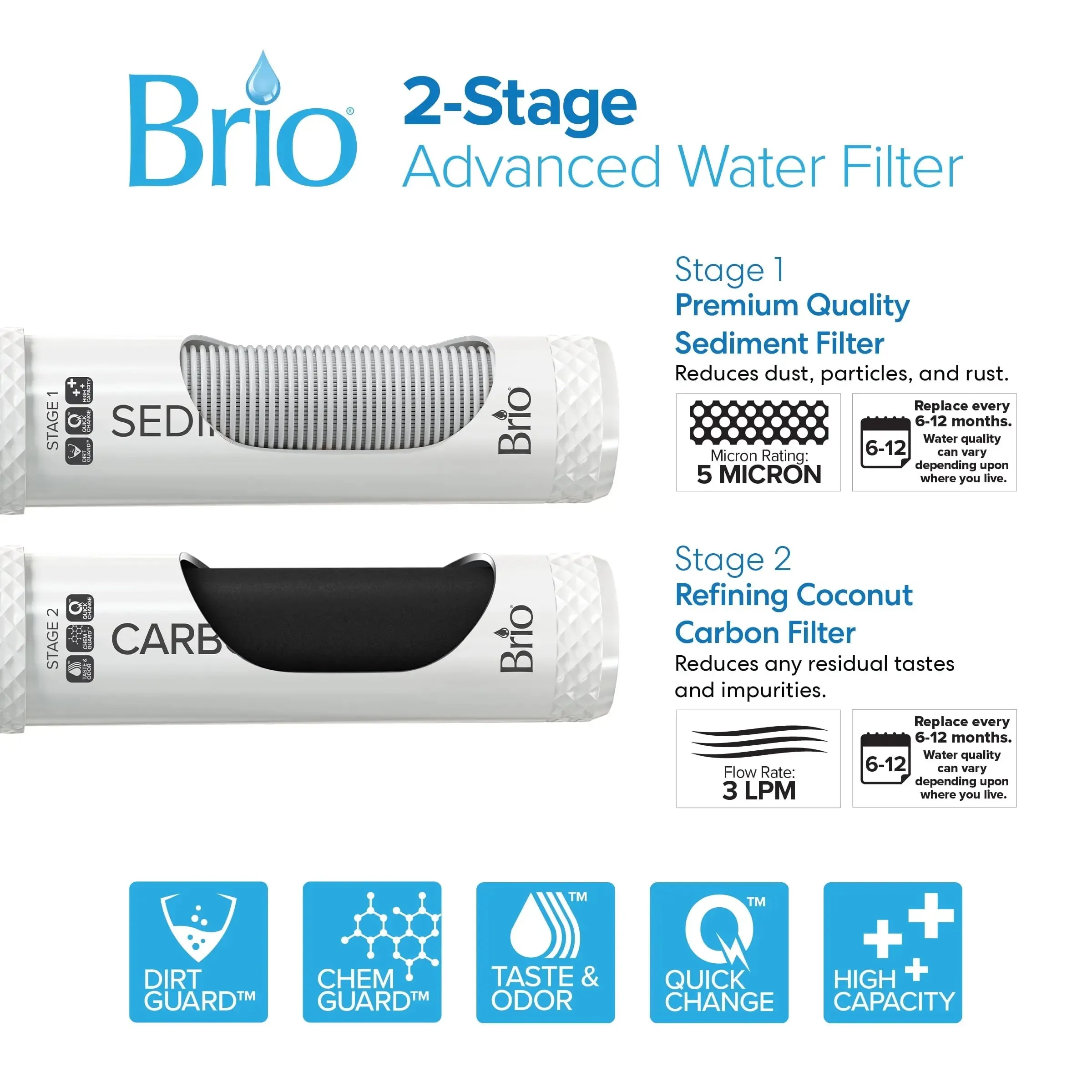 Brio Bottleless Water Dispenser CLPOU320WSLUV2P 2-Stage Filtration, Self-Cleaning, Actual Height 41"
