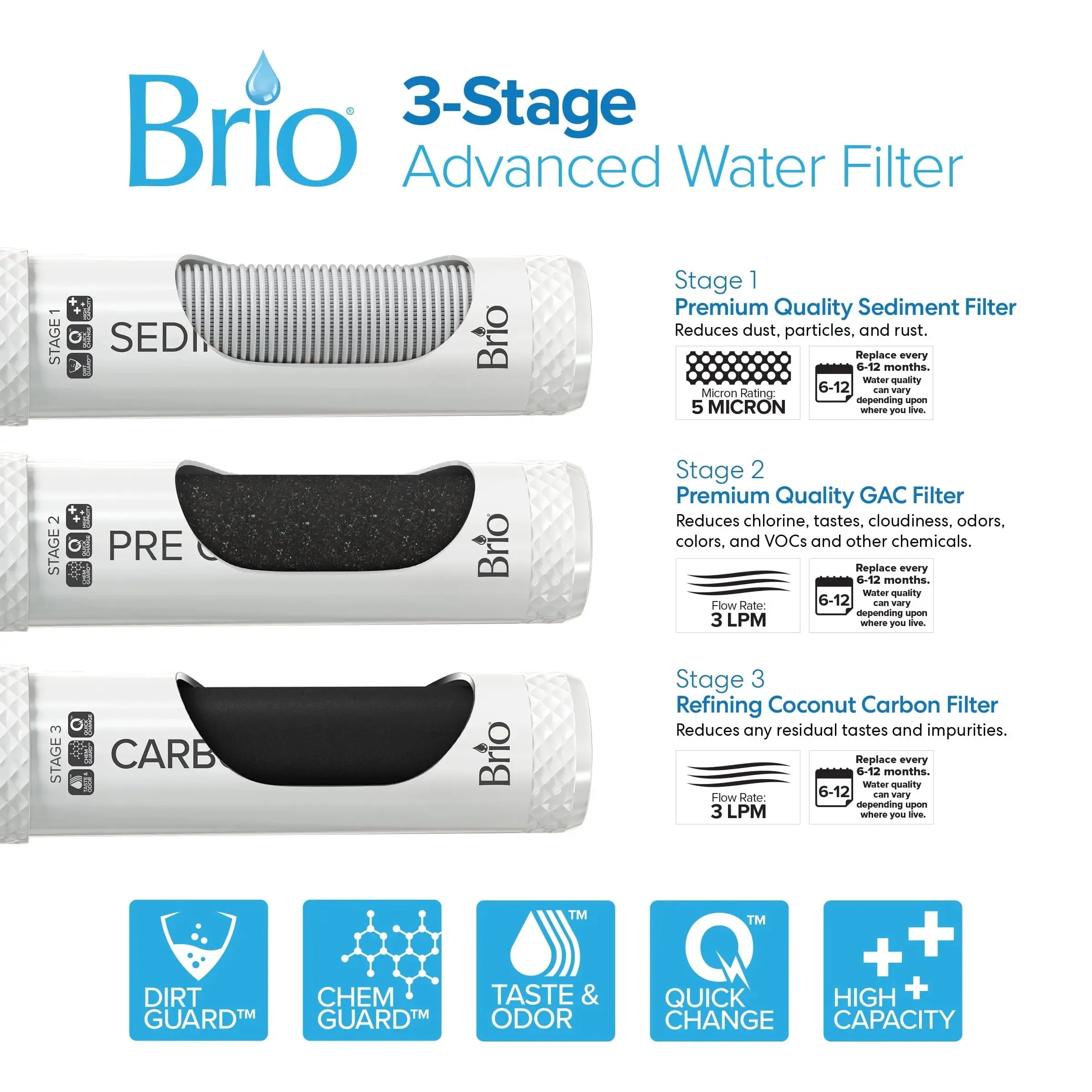 Brio Bottleless Water Dispenser with 3-Stage Filtration, Self-Cleaning, Paddle Dispensing, Hot & Cold, LED Indicator Lights, Black
