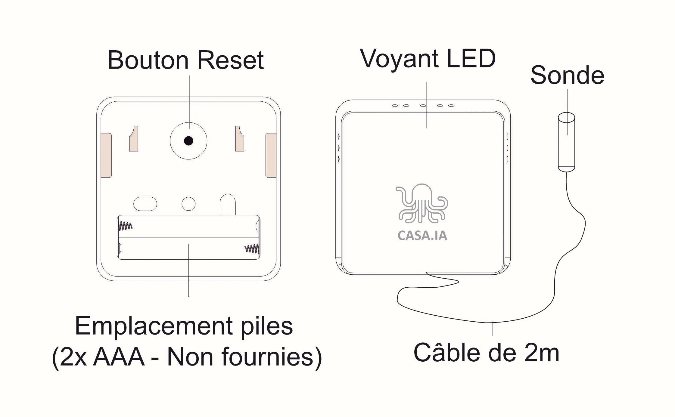 CASA.ia Temperature Probe