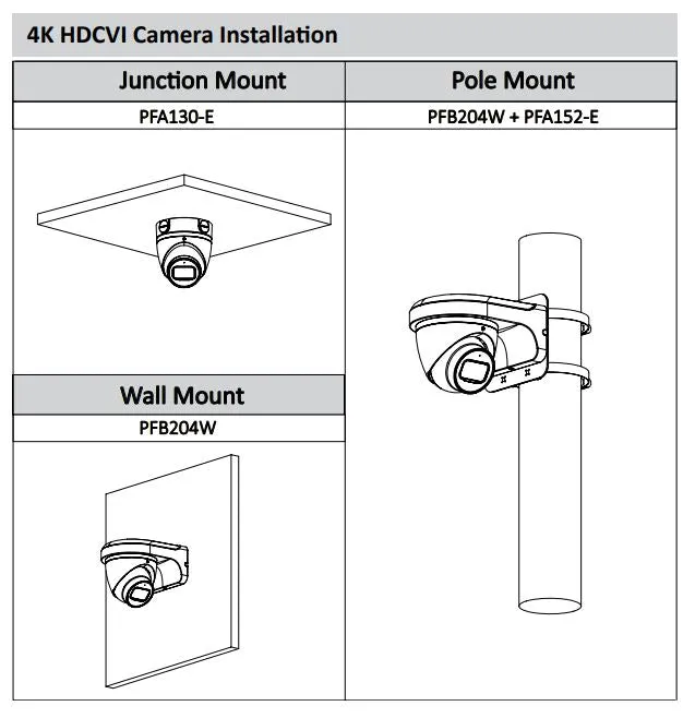 Dahua / HDCVI DVR Kit / 8 Channels / 4K Penta-brid DVR / 4 x 5MP,   2 x 8MP / 2.8mm lens / Mini Eyeball Cameras / DH-C788E63