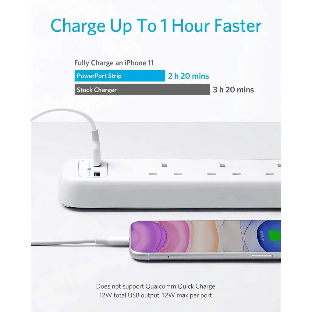 Extension Cord with USB Extension Socket Power Strip A9141