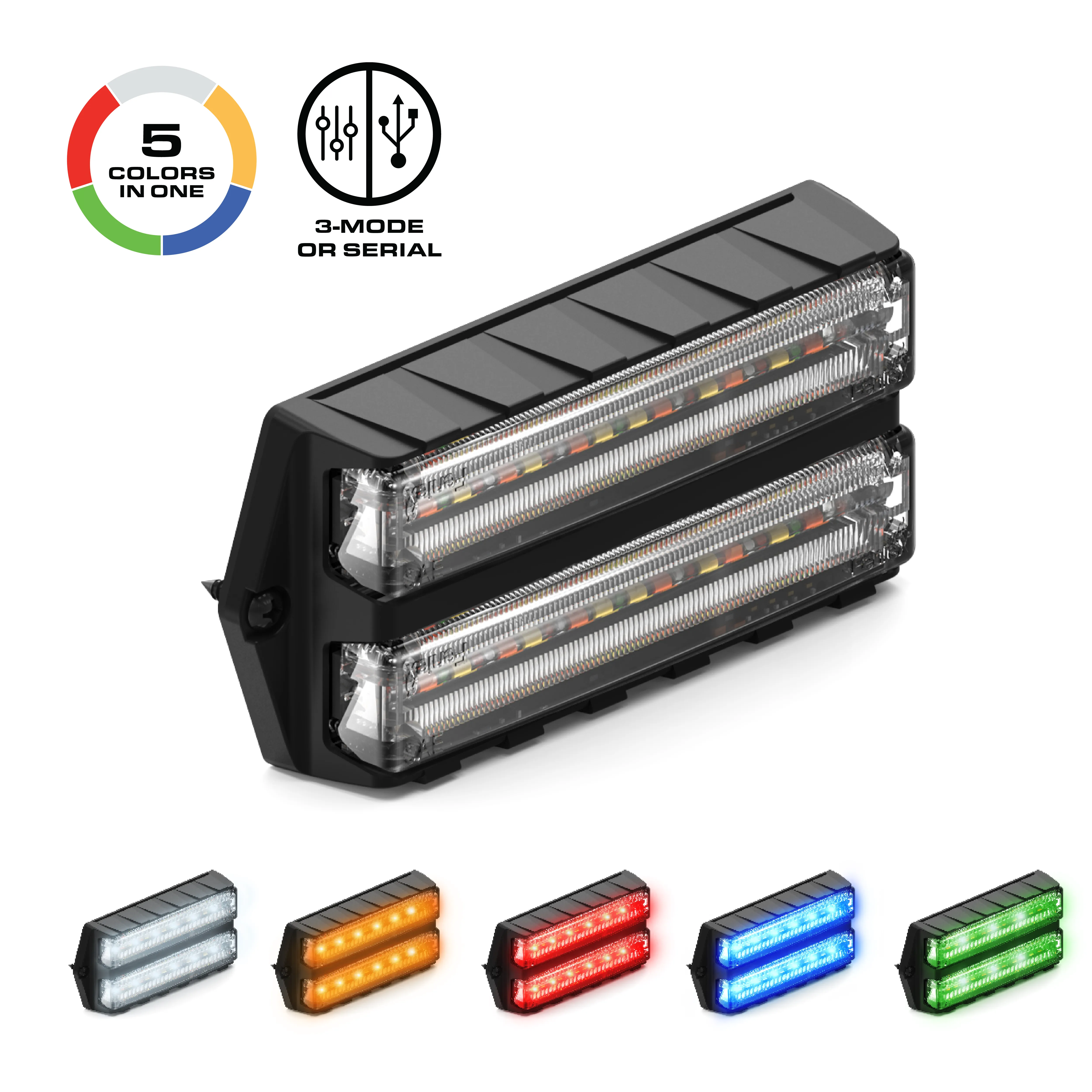 Feniex Q Series Dual Surface Mount