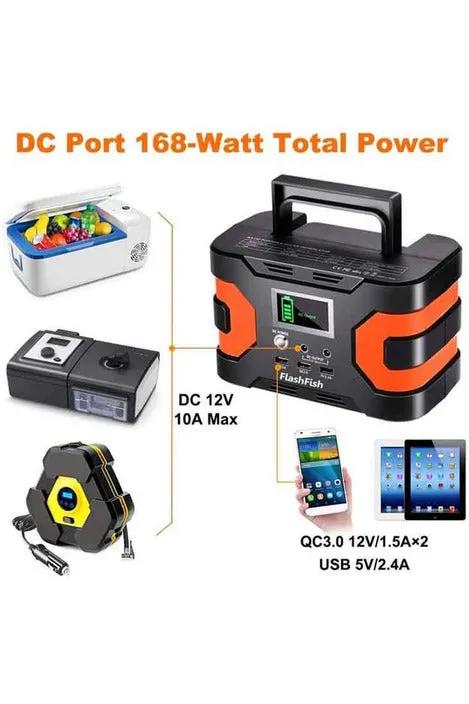 FlashFish EA150 200W Peak Power Station