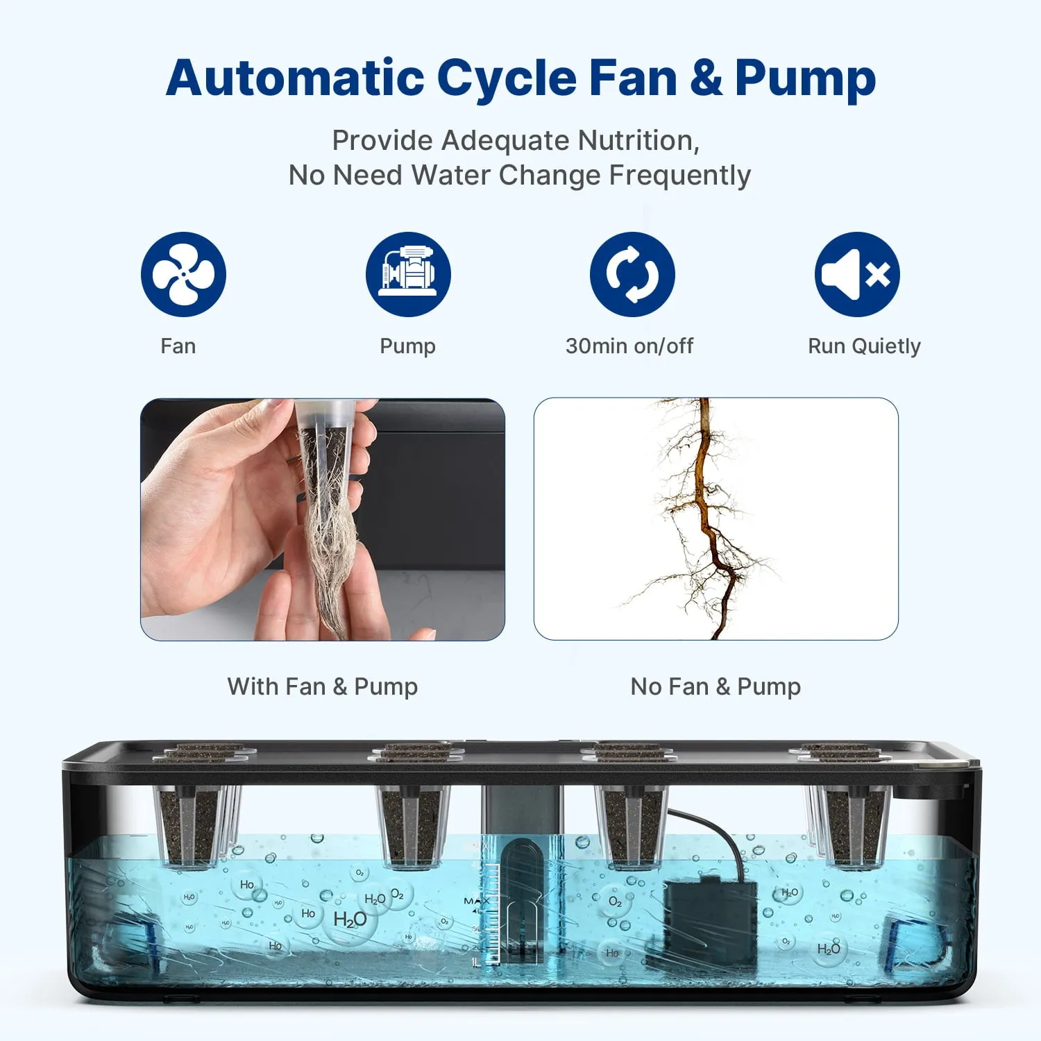 iDOO WiFi 12 Pods Hydroponics Growing System, Smart Indoor Grow System Kit with APP Control