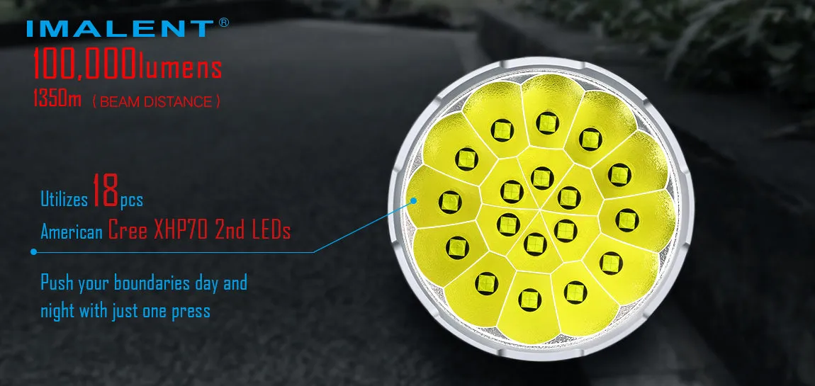 Imalent MS 18 | 100,000 Lumen POWERHOUSE | Cooling Fan | Li-ion