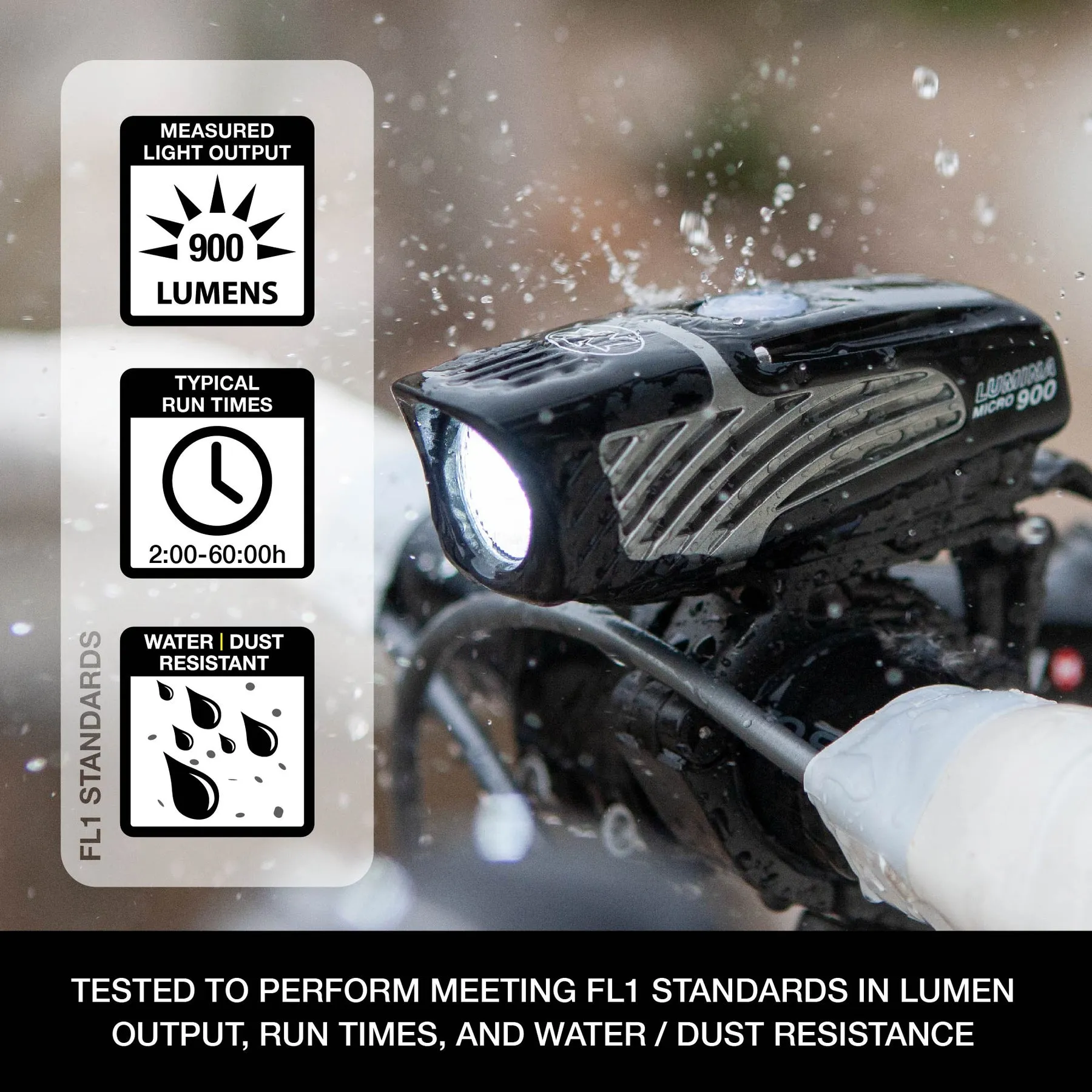 Lumina Micro 900 Bike Headlight
