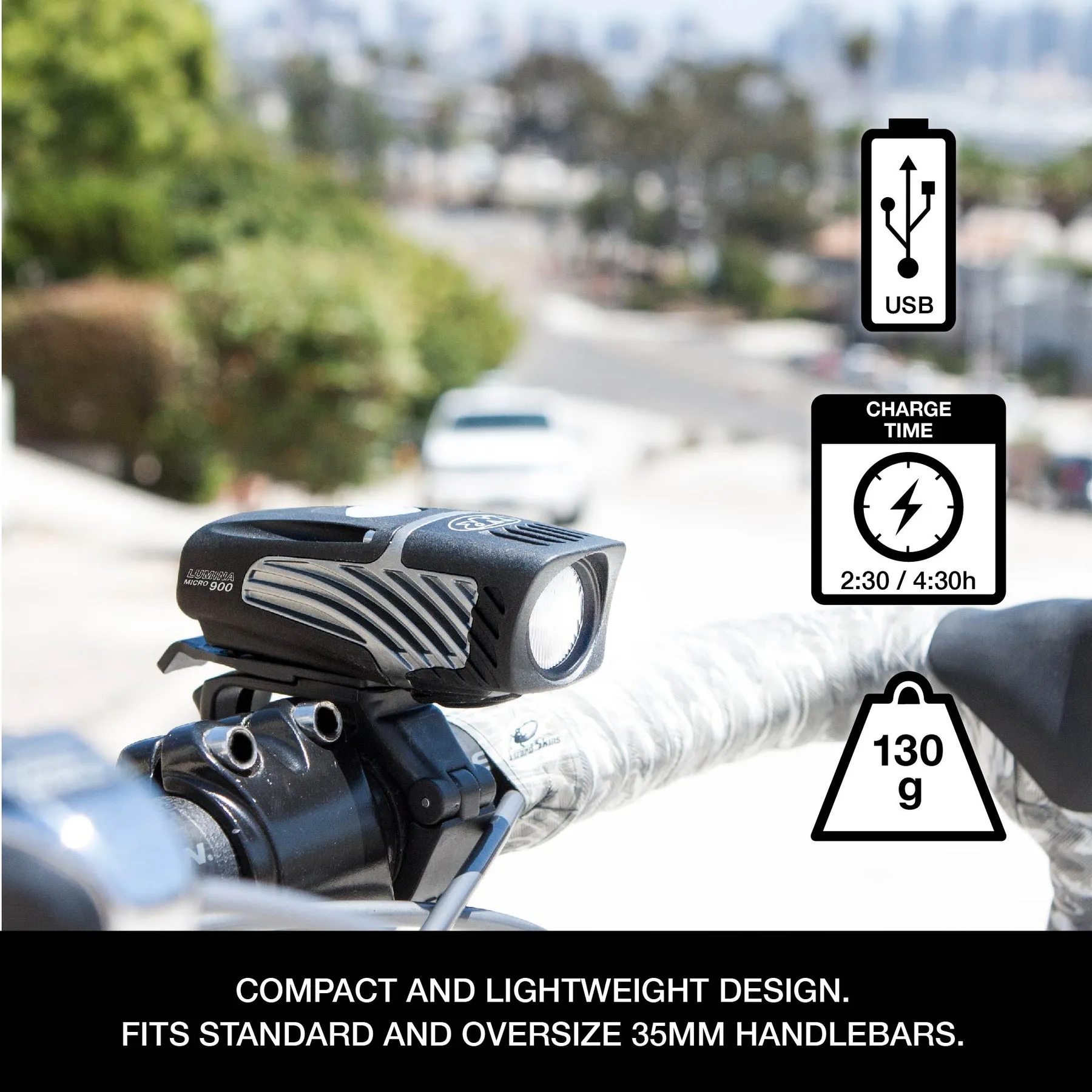 Lumina Micro 900 Bike Headlight