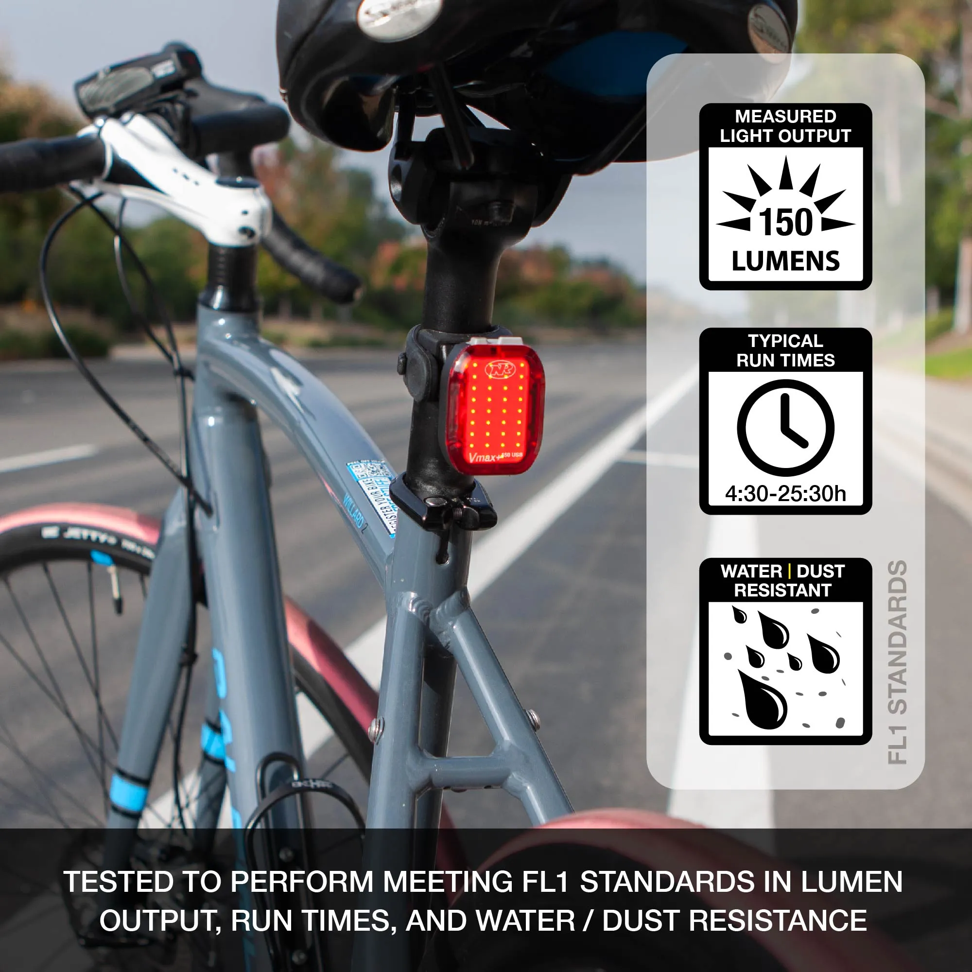Lumina™ Pro 1000 and Vmax ™ 150 Bike Light Set Combo