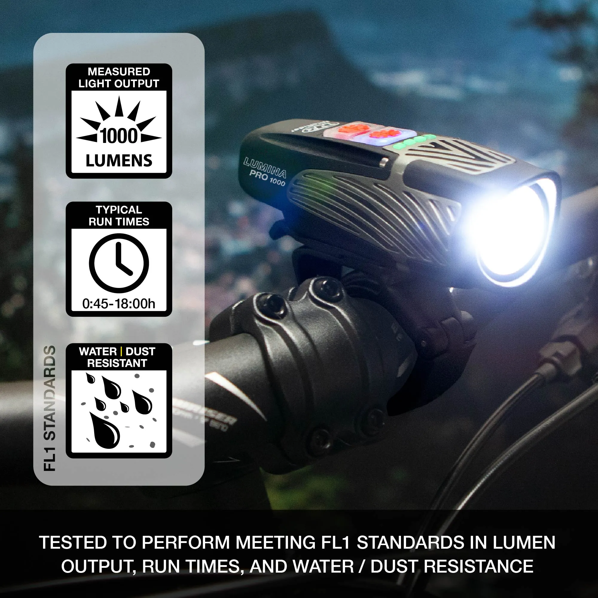 Lumina™ Pro 1000 and Vmax ™ 150 Bike Light Set Combo