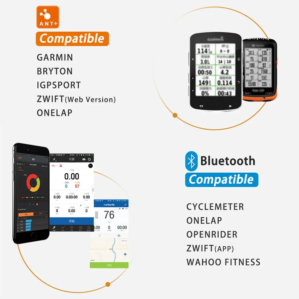 Magene S3  Speed/Cadence Dual Mode Sensor