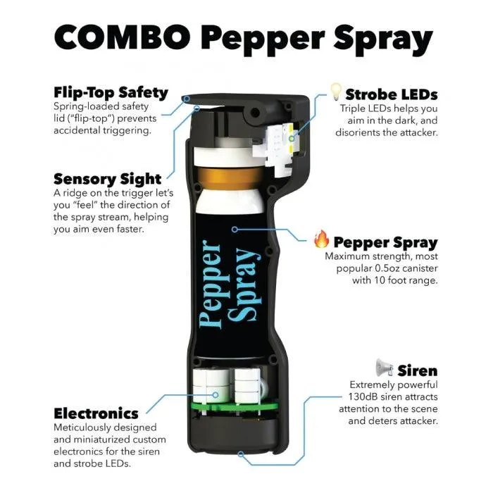 Plegium Combo (3 in 1) Pepper Spray Black Link to Smart Phone