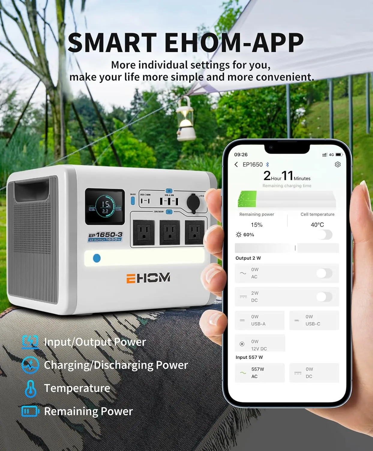 Portable Power Station EP1650, 1024Wh LiFePO4 Solar Generator, 1650W Peak 2200W Backup for RVs, Off-Grid, and Camping