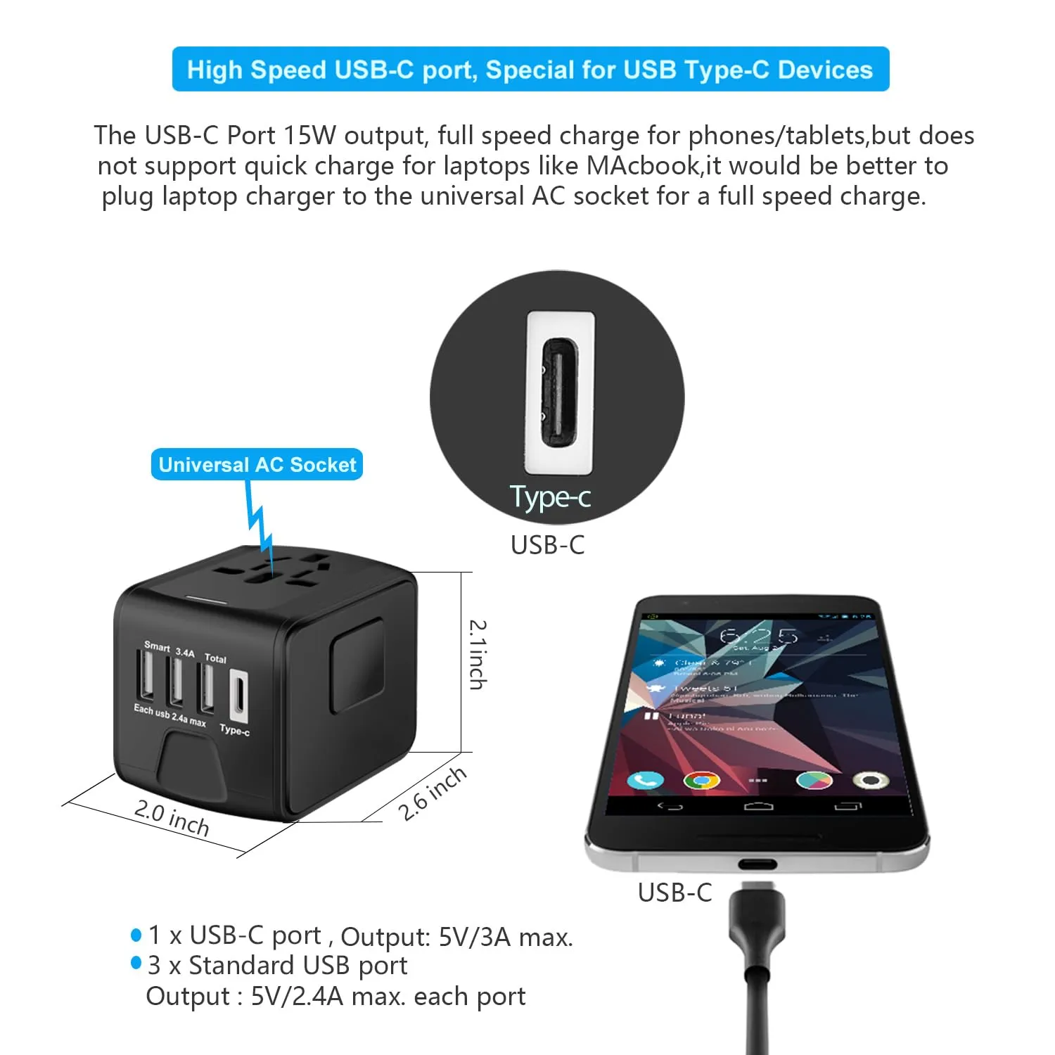SAUNORCH Universal International Travel Power Adapter W/High Speed 2.4A USB-A, 3.0A USB-C Wall Charger, European Adapter, Worldwide AC Outlet Plugs Adapters for Europe, UK, US, AU, Asia-Black