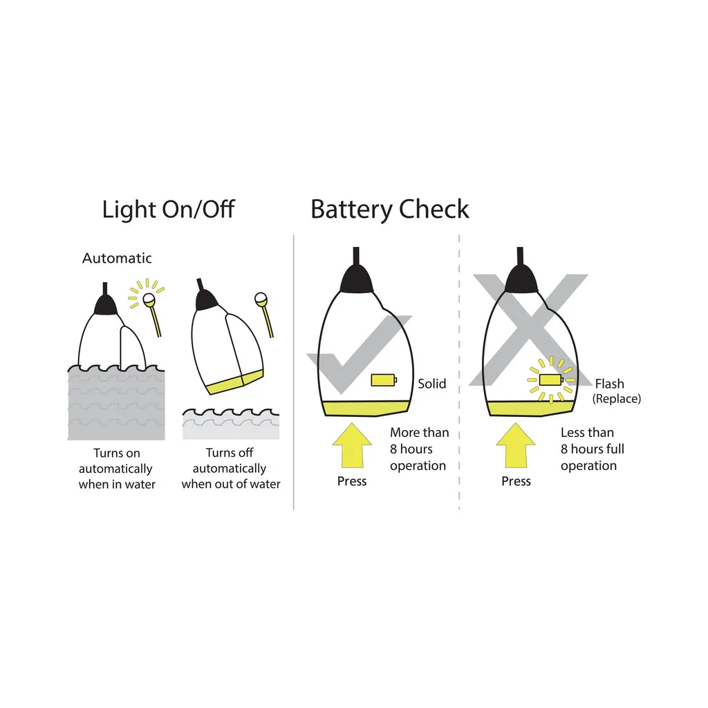 Spinlock Pylon™ Lifejacket Light