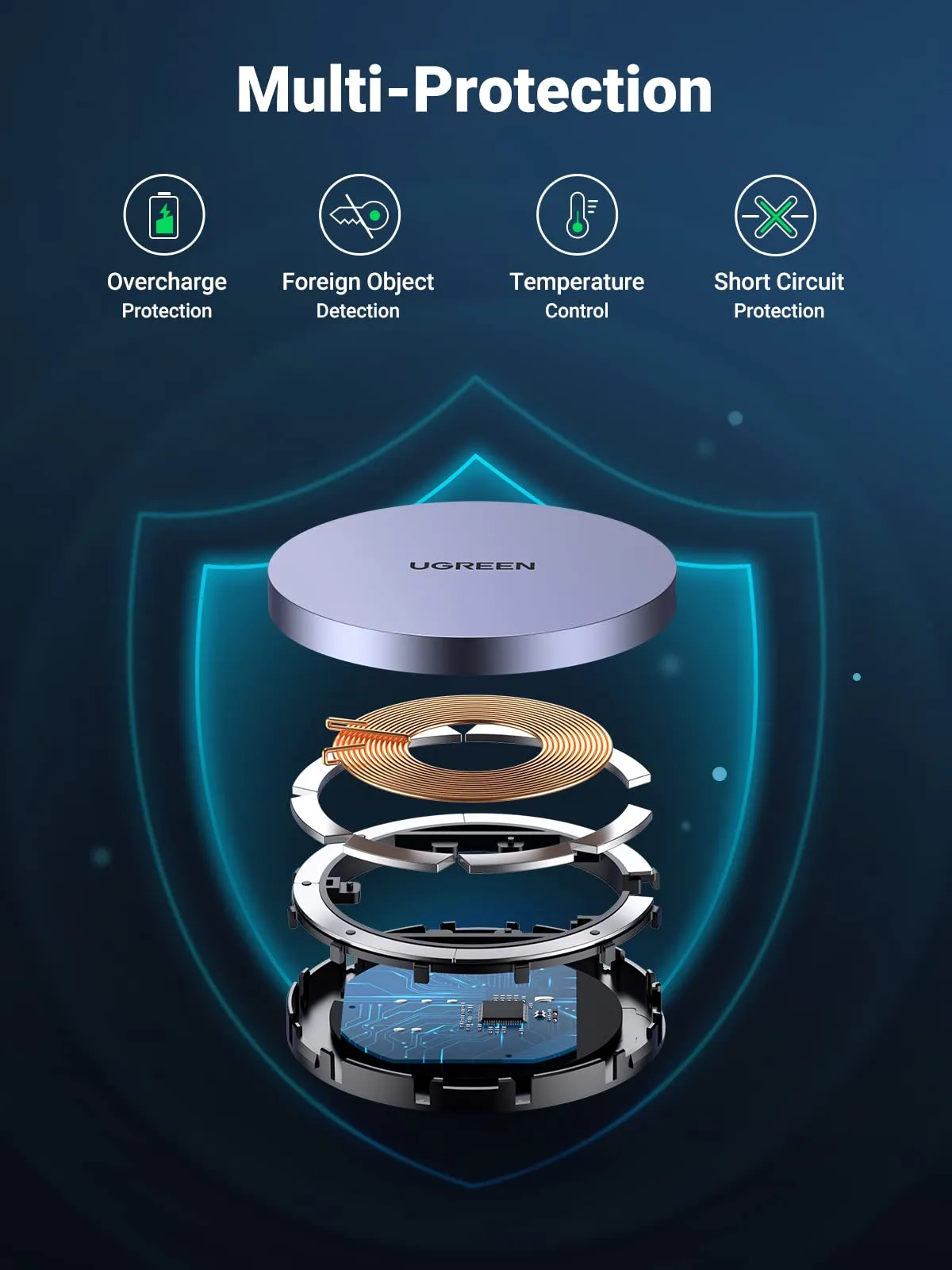 UGREEN 15W Magnetic Wireless Qi Charger