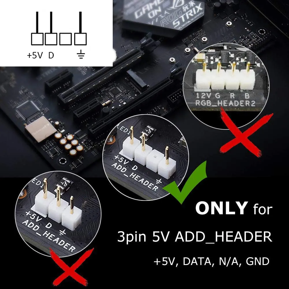 WS2812b RGB LED Strip 5V 3 Pin addressable LED headers PC for ASUS AURA SYNC / MSI Mystic Light Sync / GIGABYTE RGB Fusion 2.0