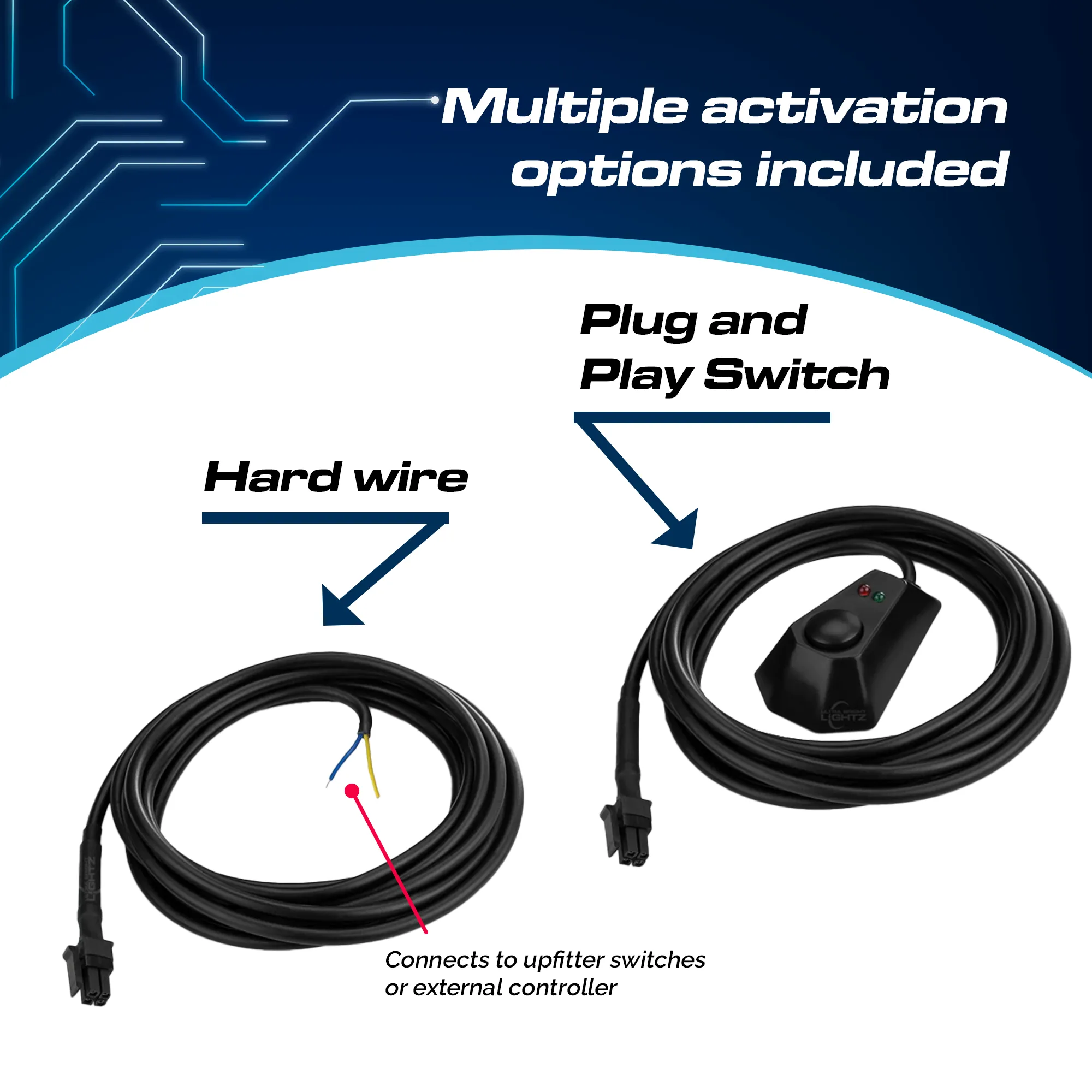Z-Flash OBD Plugin Flasher Switch Module for Dodge/Jeep/Ram