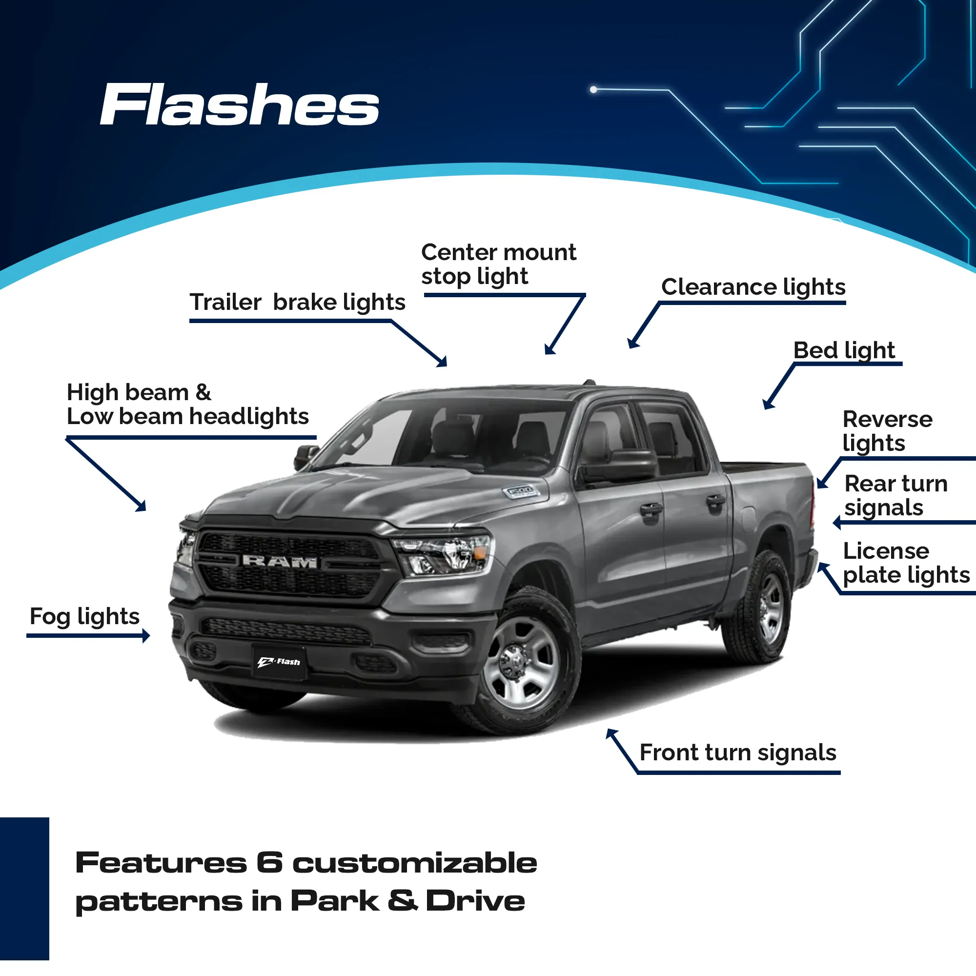Z-Flash OBD Plugin Flasher Switch Module for Dodge/Jeep/Ram