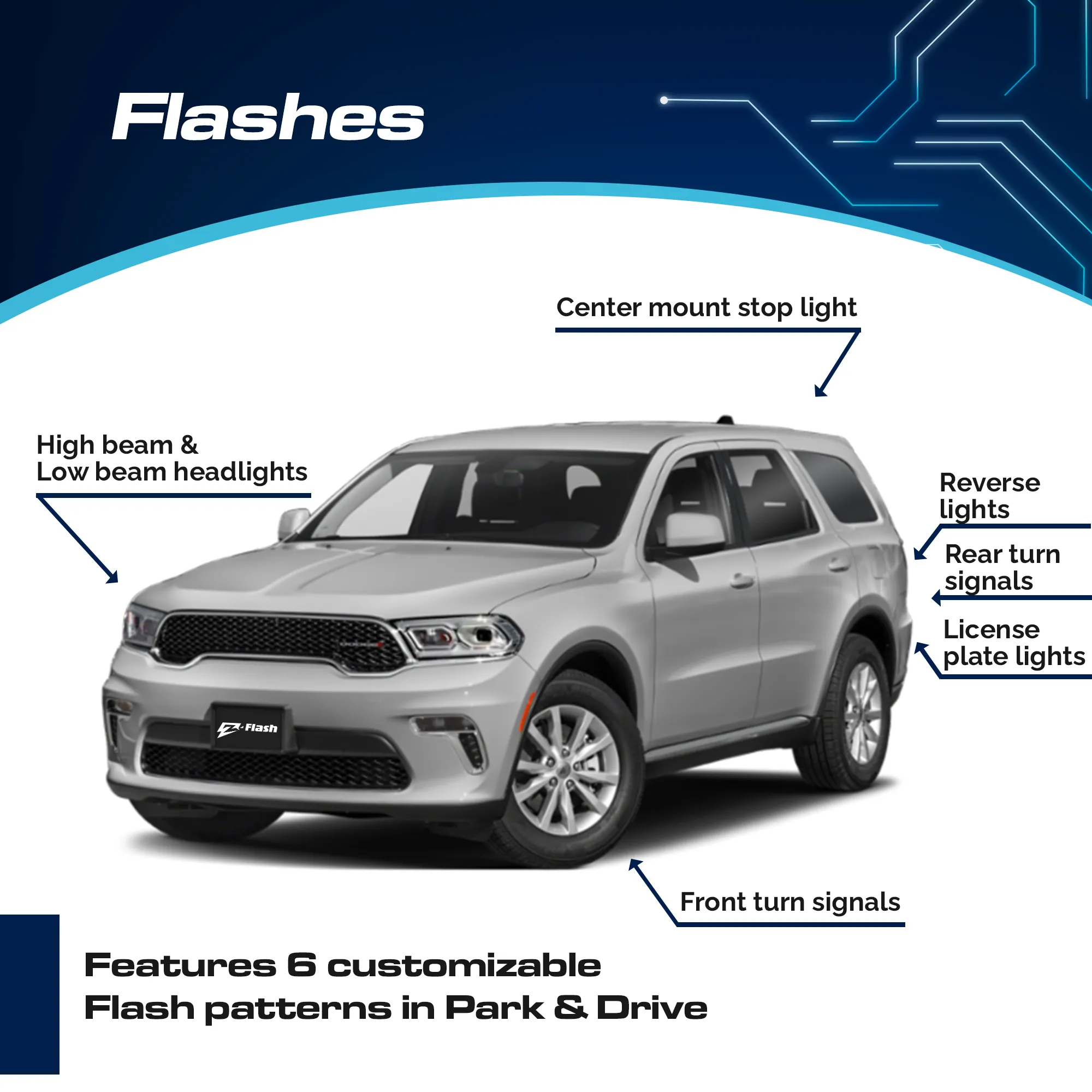 Z-Flash OBD Plugin Flasher Switch Module for Dodge/Jeep/Ram