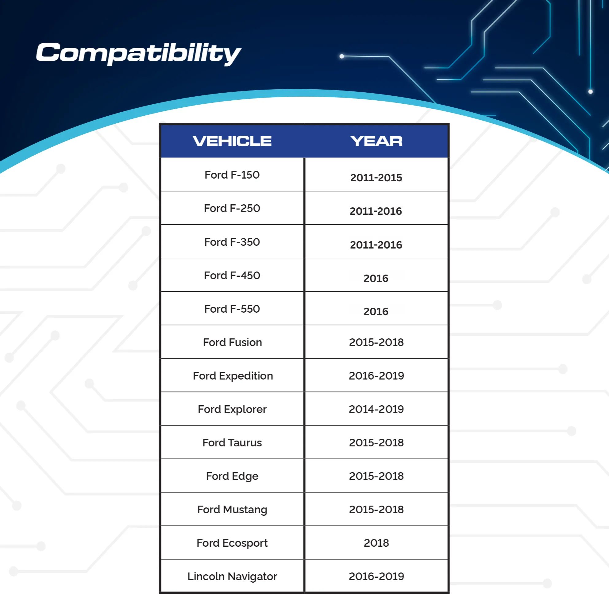 Z-Flash OBD Plugin Flasher Switch Module for Ford